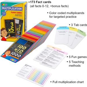 173Pcs Multiplication Flash Cards