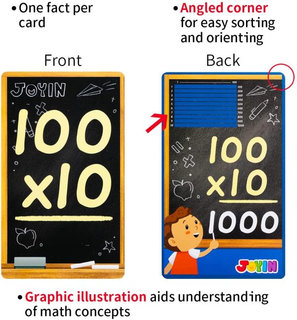 Kids 173pcs Multiplication Flash Cards