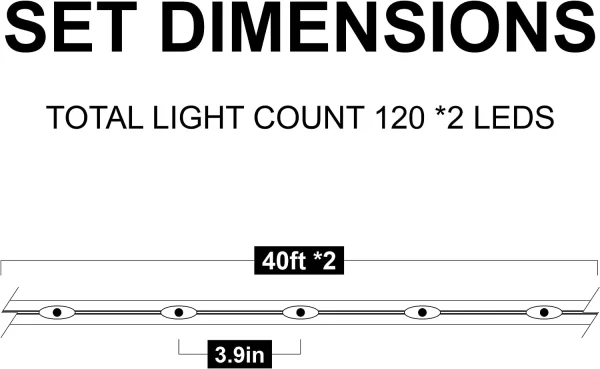 2x120 LED Multicolor Rope Light 46ft