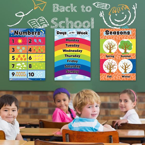 7pcs Kids Educational Classroom Poster