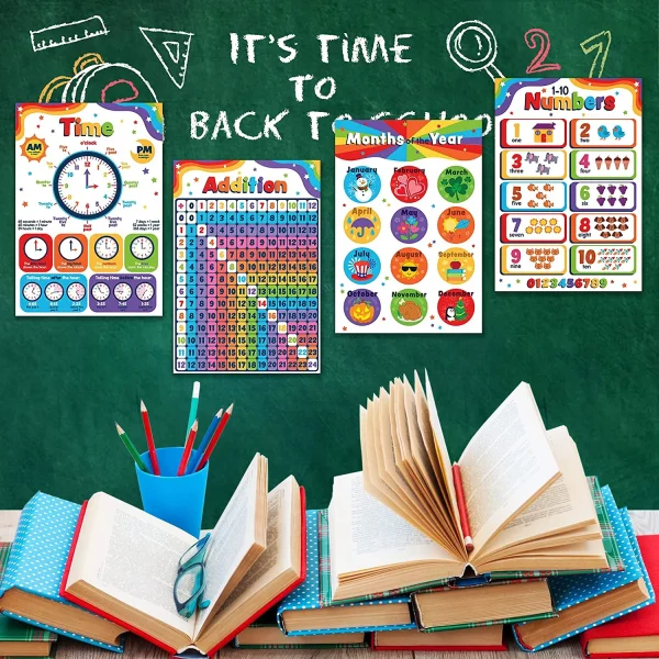 24pcs Kids Educational Classroom Poster