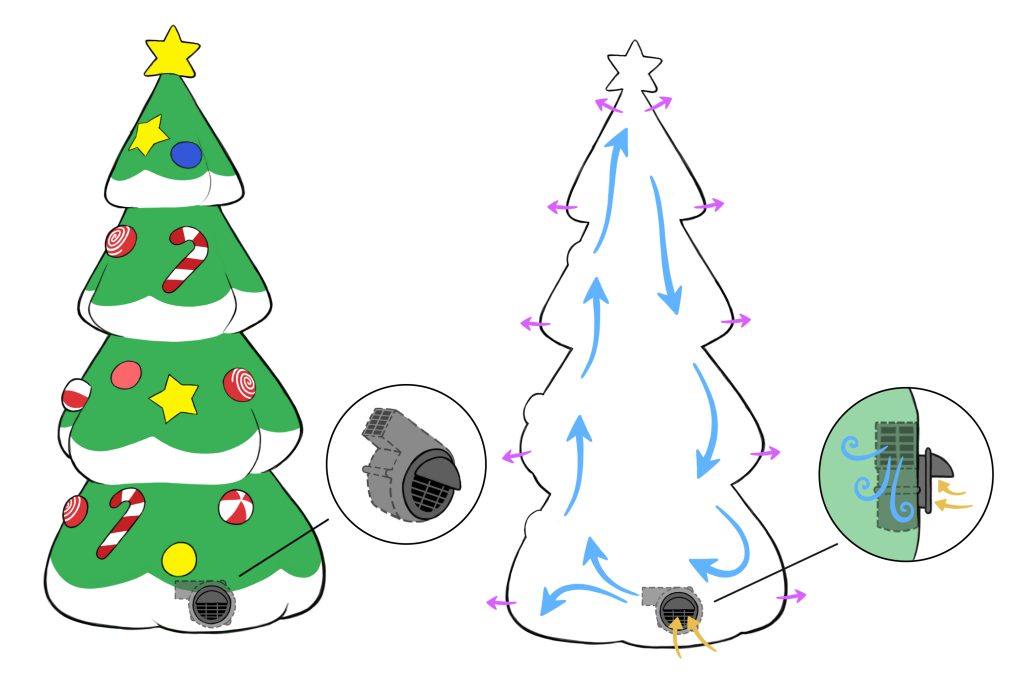Inflatable Christmas decorations work process